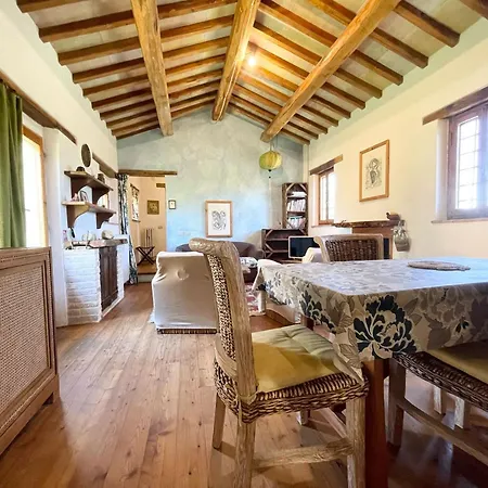 Spoleto Tranquilita Sleeps 16 With Wifi Pool Yoga Gardens And Views Villa